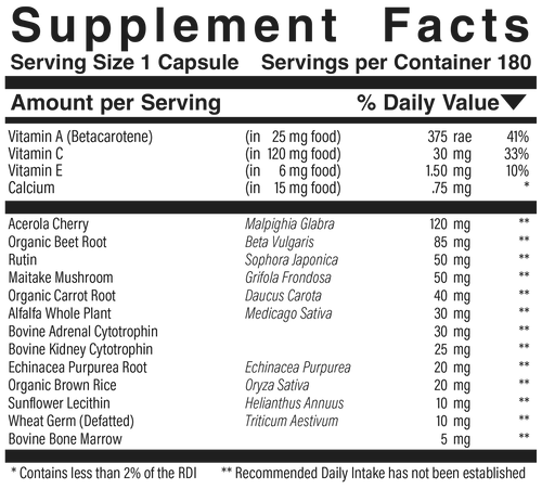Supplement facts panel for A-C-P Complex