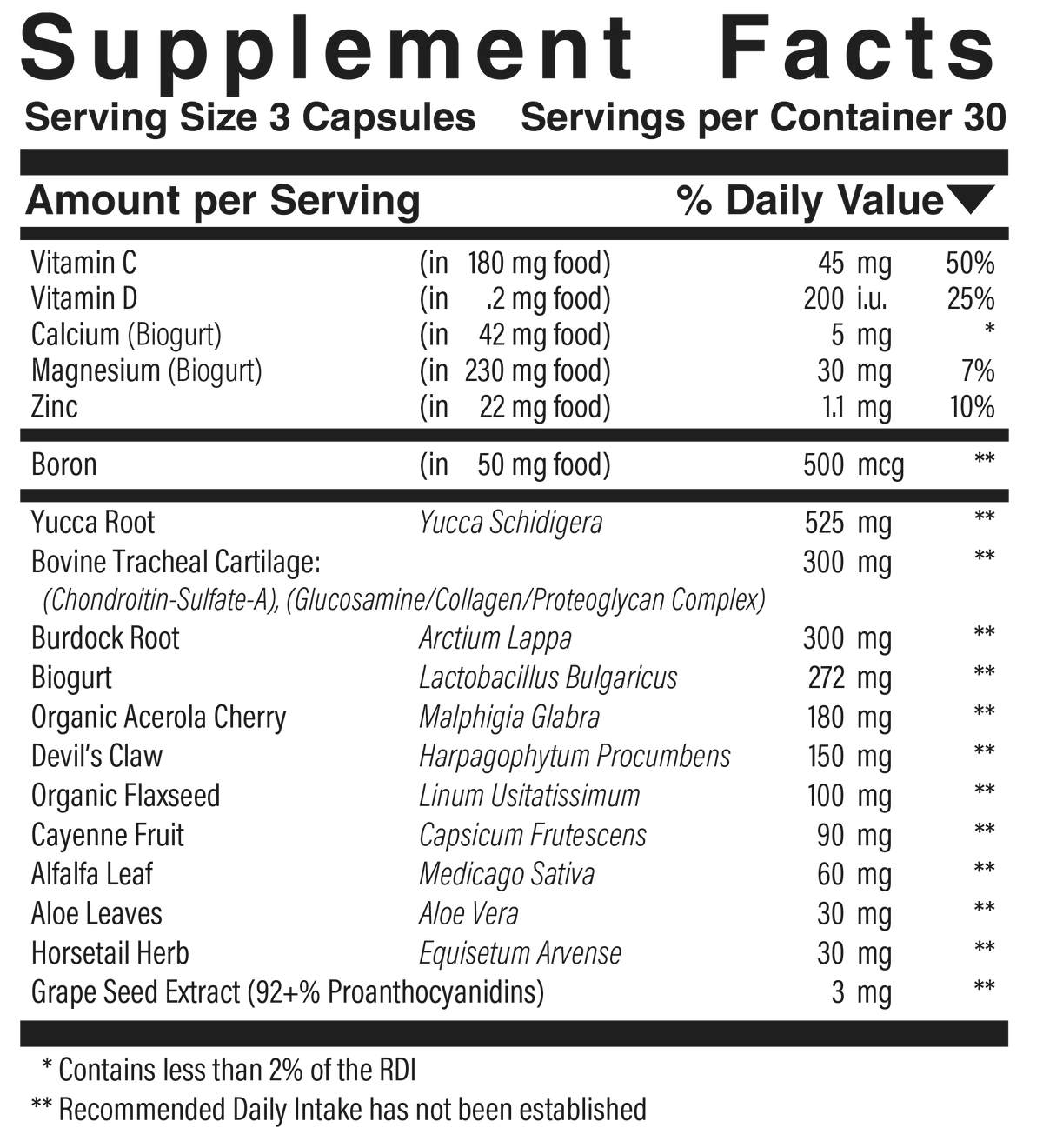 Supplement facts panel for Advanced Joint Complex