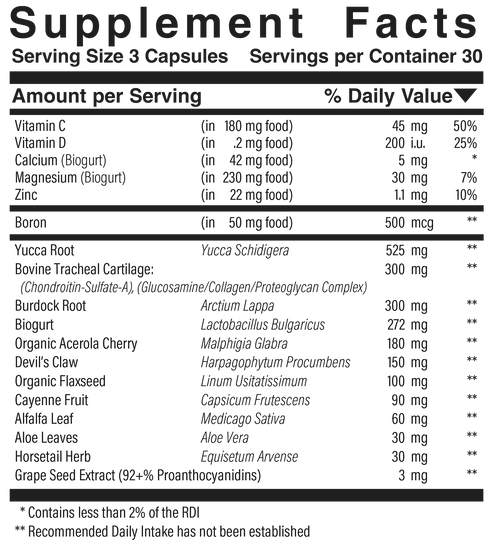 Supplement facts panel for Advanced Joint Complex