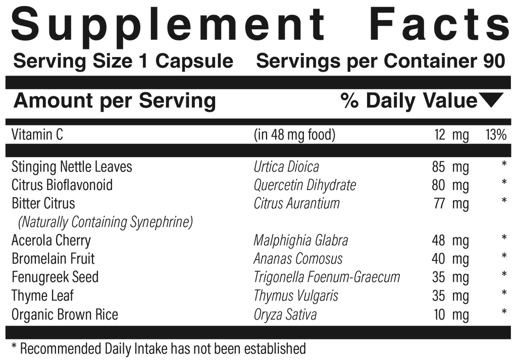 Supplement facts panel for Aller-Lung Support