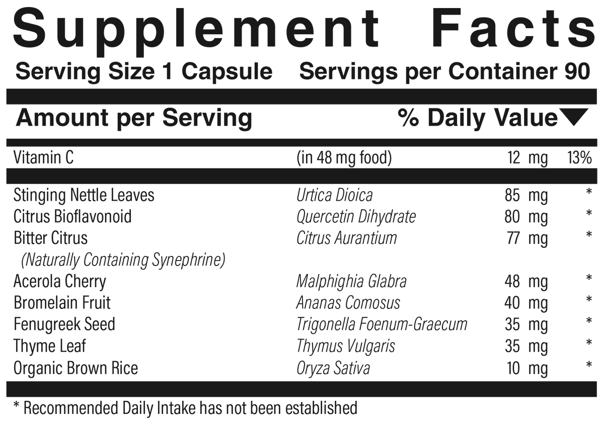 Supplement facts panel for Aller-Lung Support