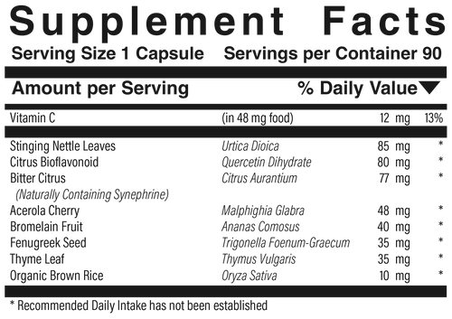 Supplement facts panel for Aller-Lung Support