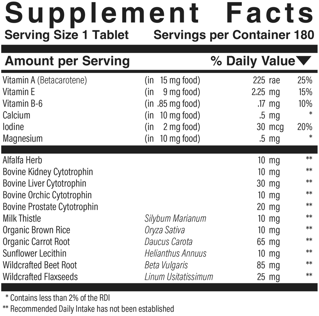 Supplement facts panel for Beet-Food Plus