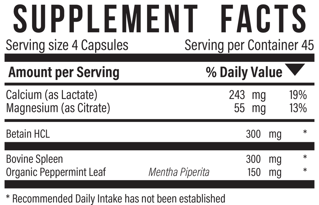 Supplement facts panel for Calcium Lactate +