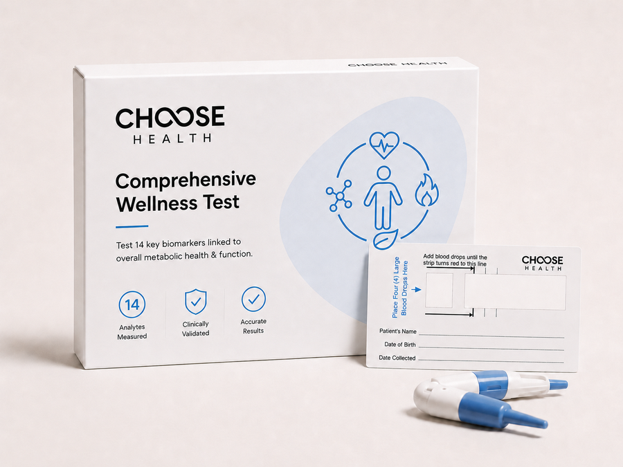 Metabolic Wellness Test
