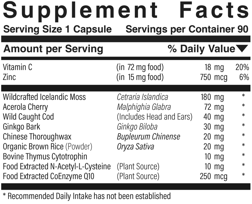 Supplement facts panel for Complete Ear Health