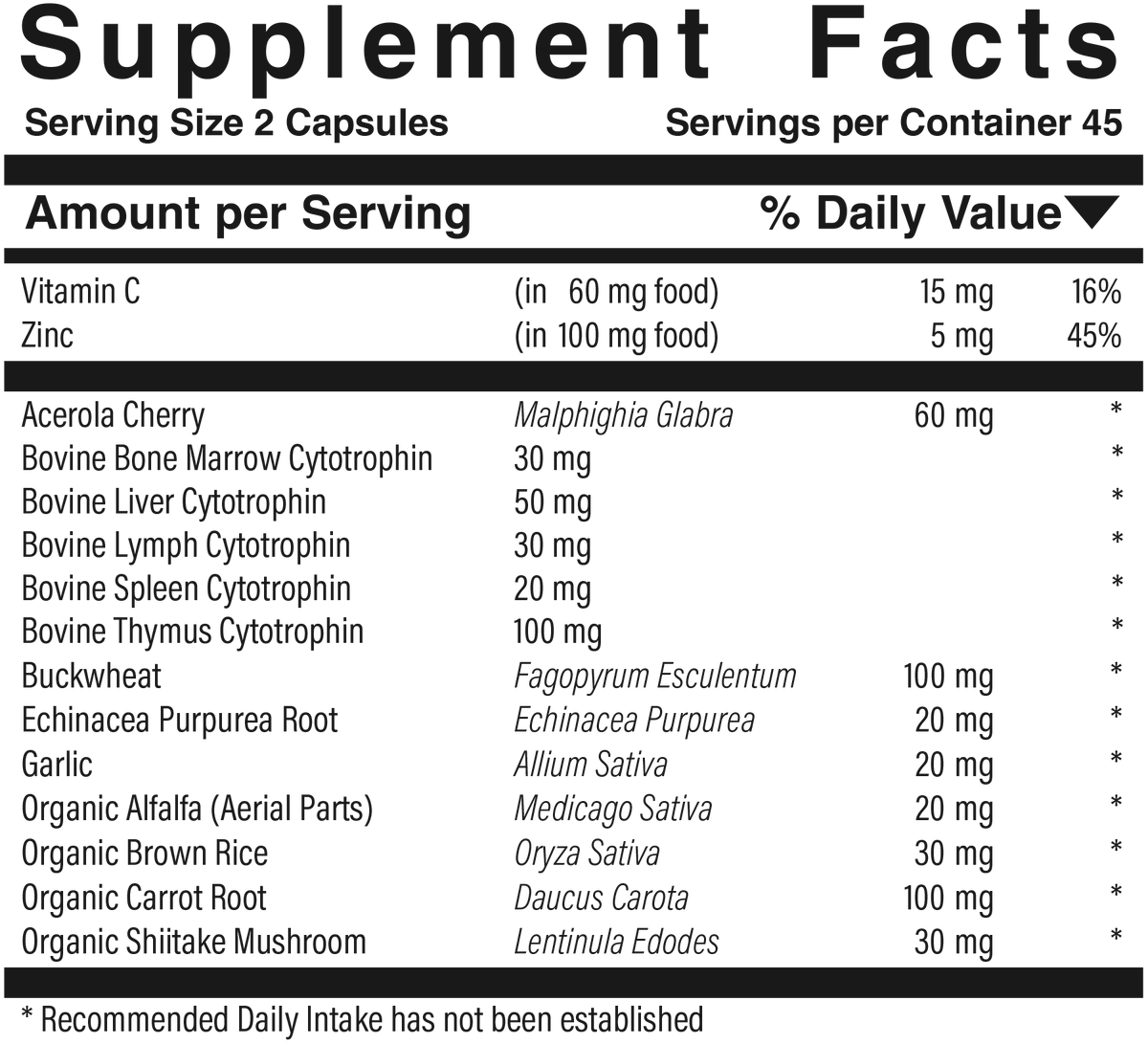 Supplement facts panel for Conga-Immune