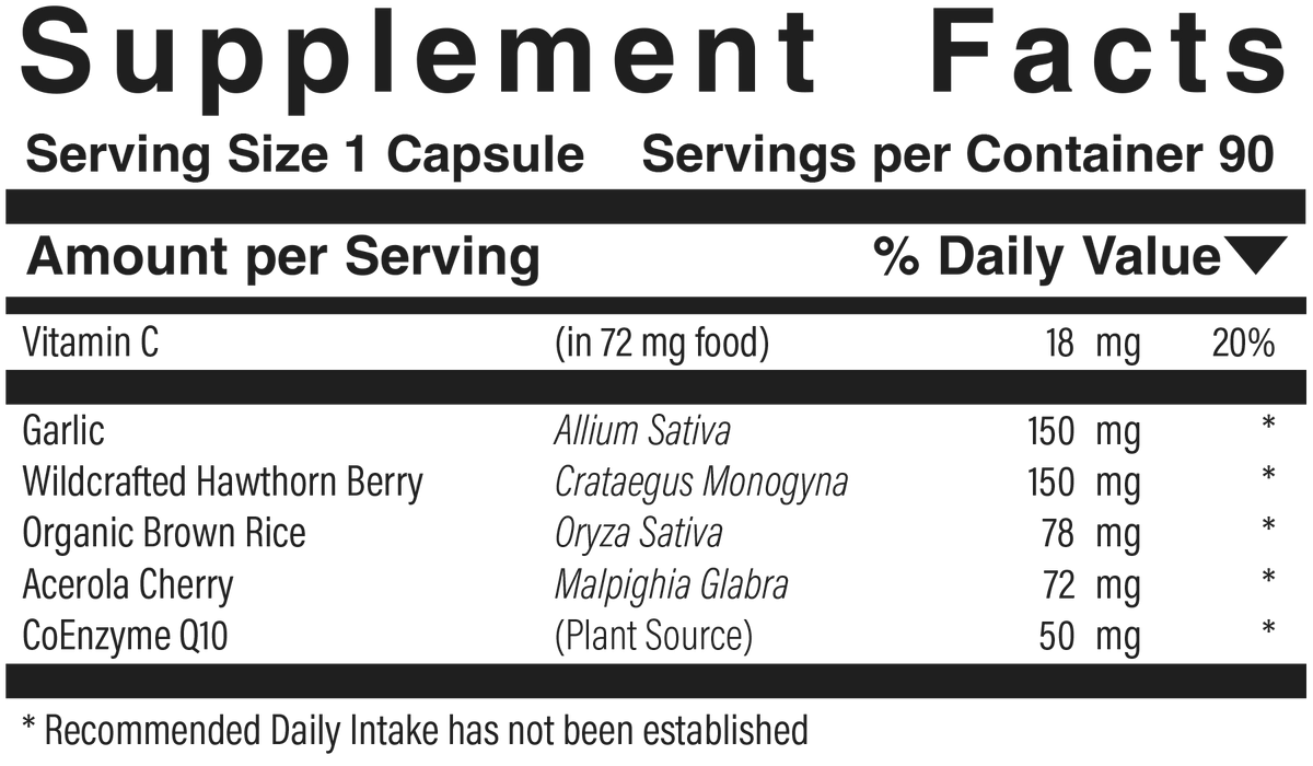 Supplement facts panel for CoQ10-Cardio