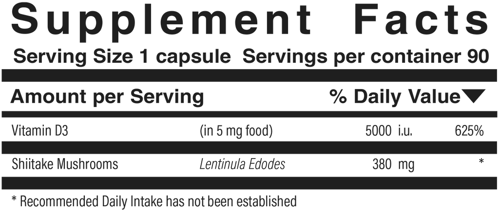 Supplement facts panel for D Complex