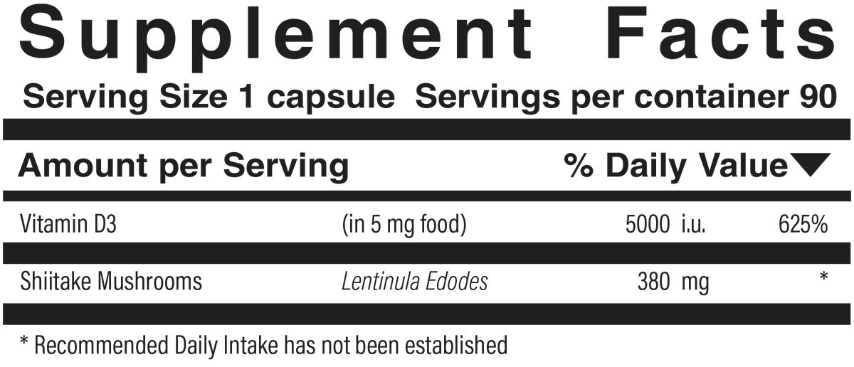 Supplement facts panel for D Complex