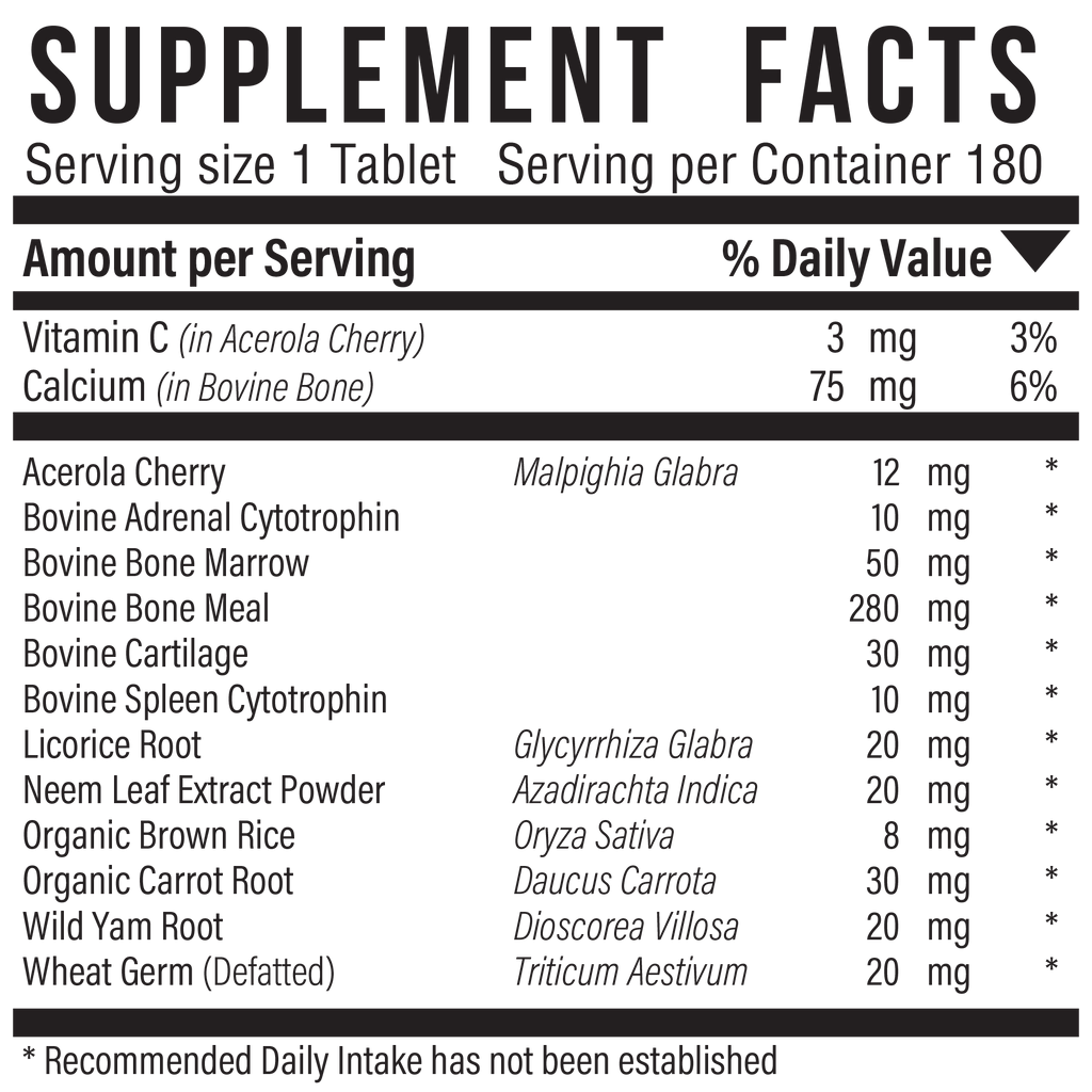 Supplement facts panel for Dento-Gums
