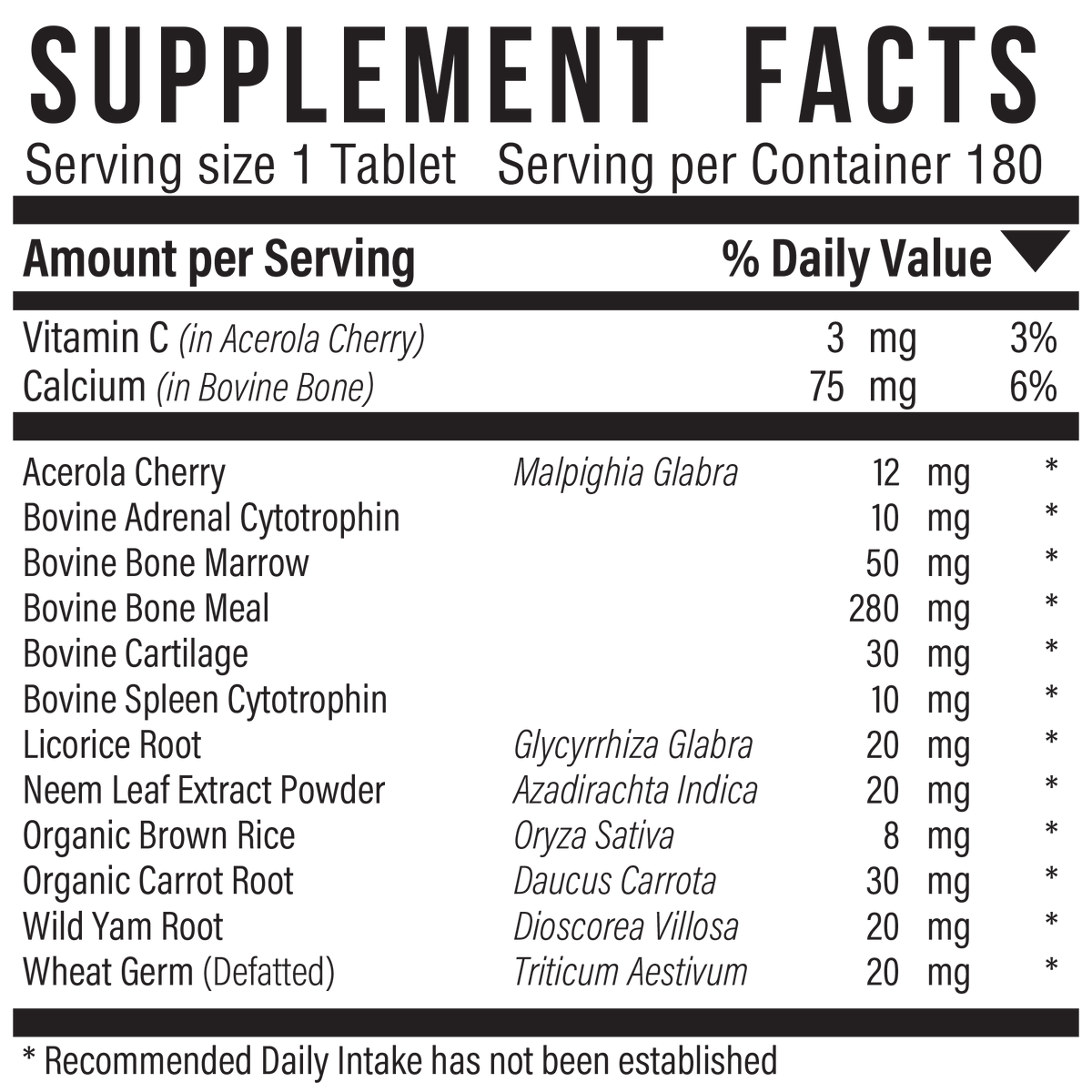 Supplement facts panel for Dento-Gums