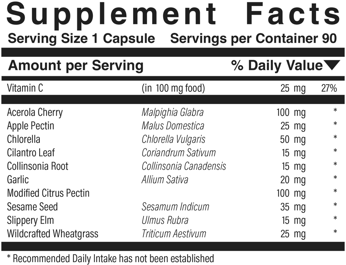Supplement facts panel for Detox-N-Cleanse