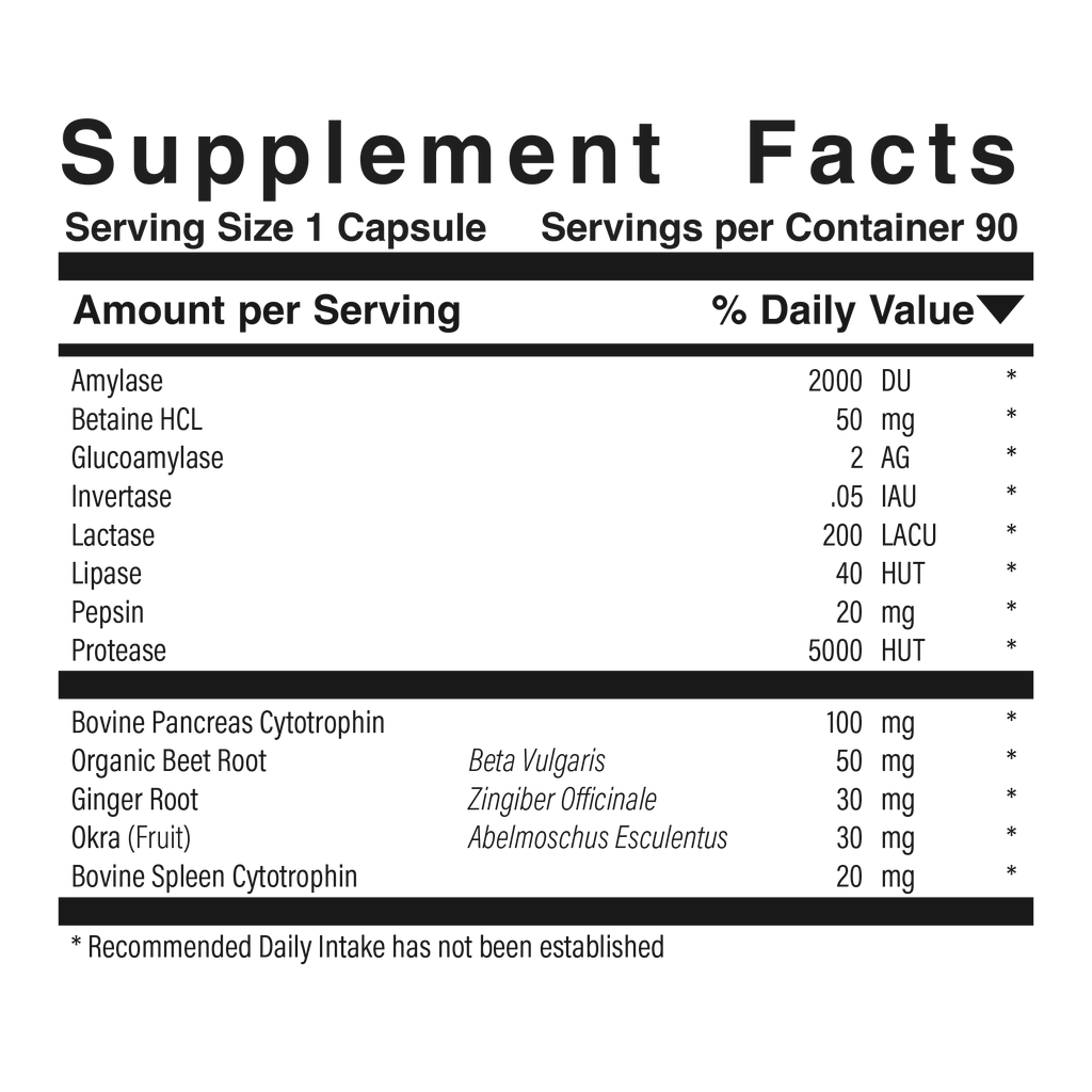 Supplement facts panel for Digesti-Pan