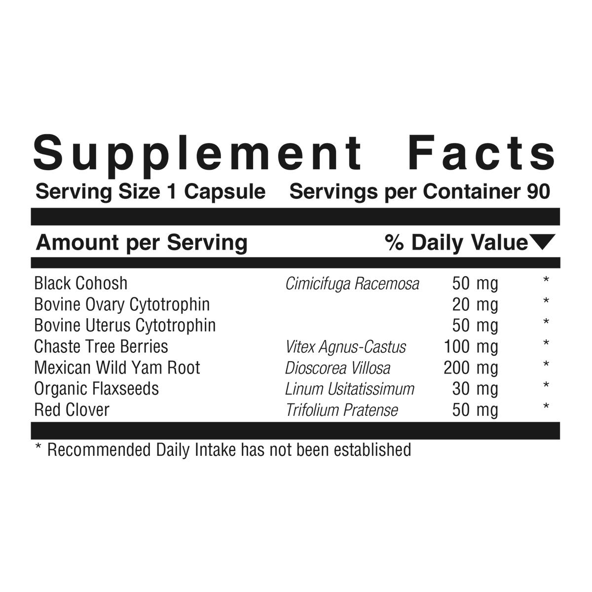 Supplement facts panel for Feminine Advantage