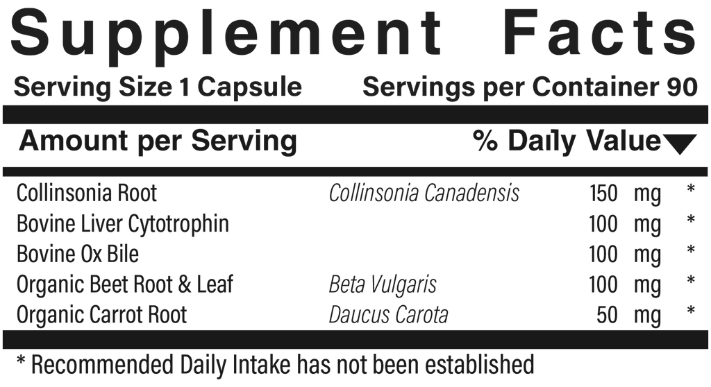 Supplement facts panel for GB Support