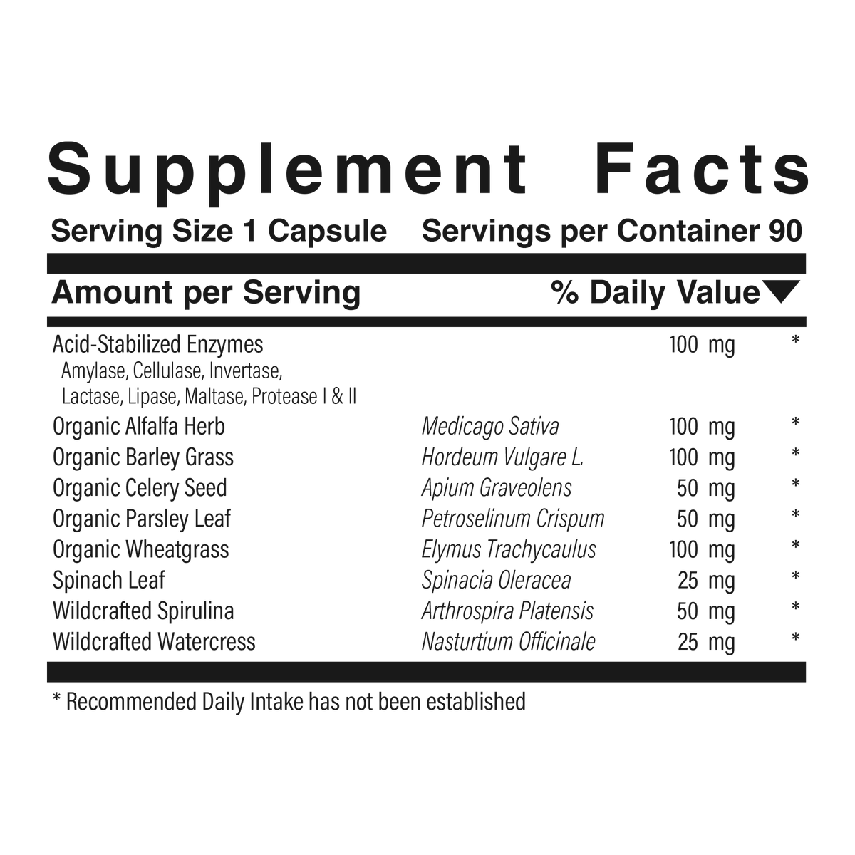 Supplement facts panel for Green Vegetable Alkalizer