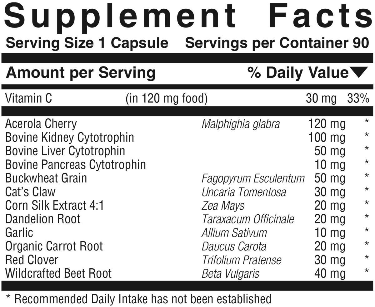 Supplement facts panel for Kidney Support
