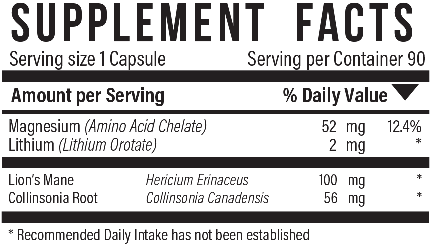 Supplement facts panel for Lith-Mag-Forte