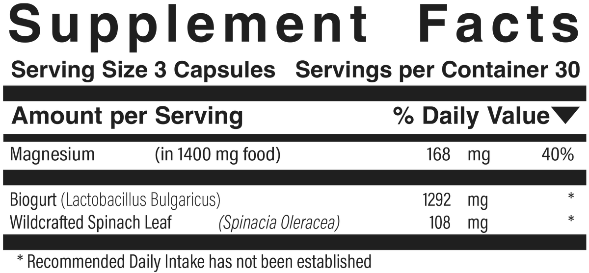 Supplement facts panel for Magnesium Complex