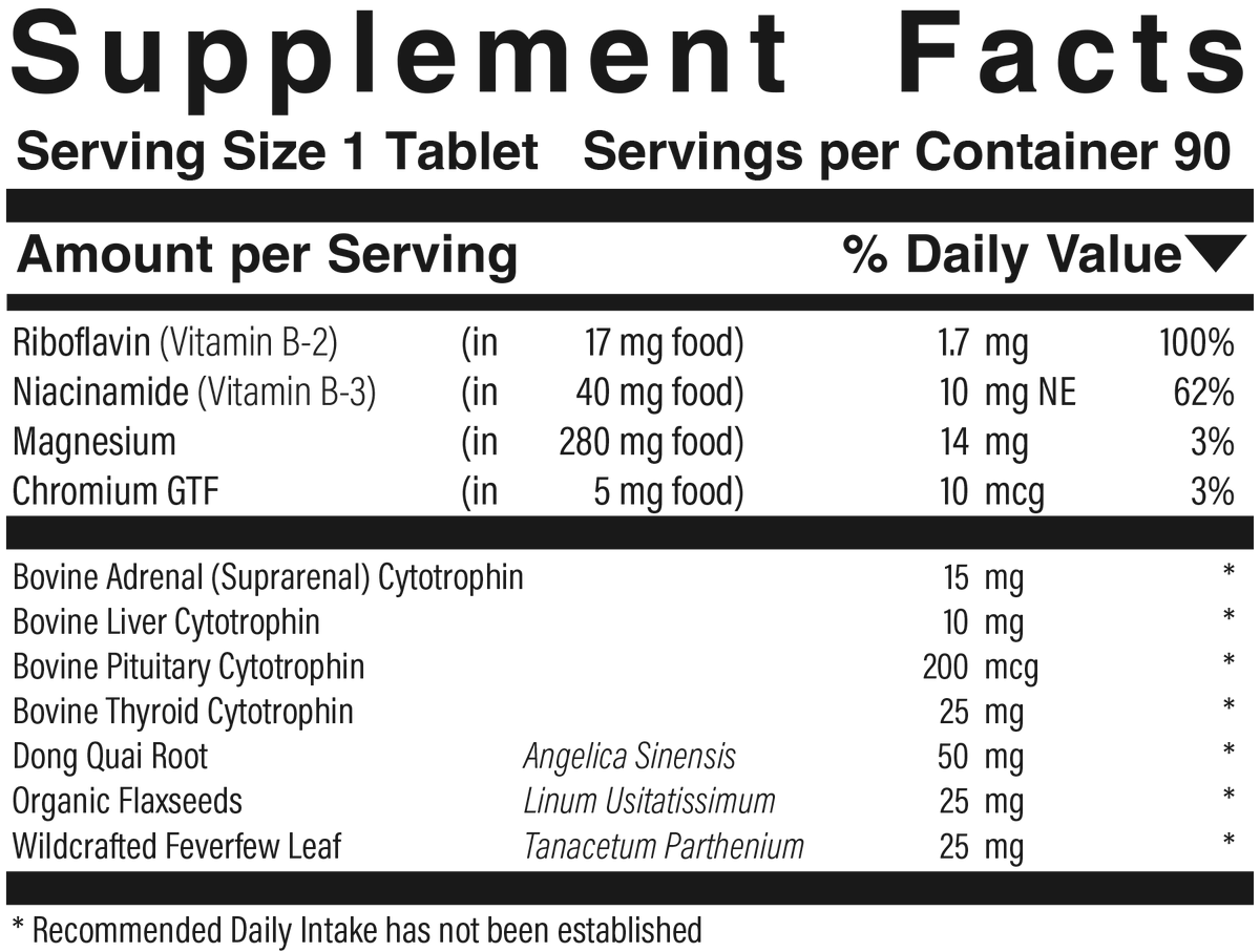Supplement facts panel for Migratrol