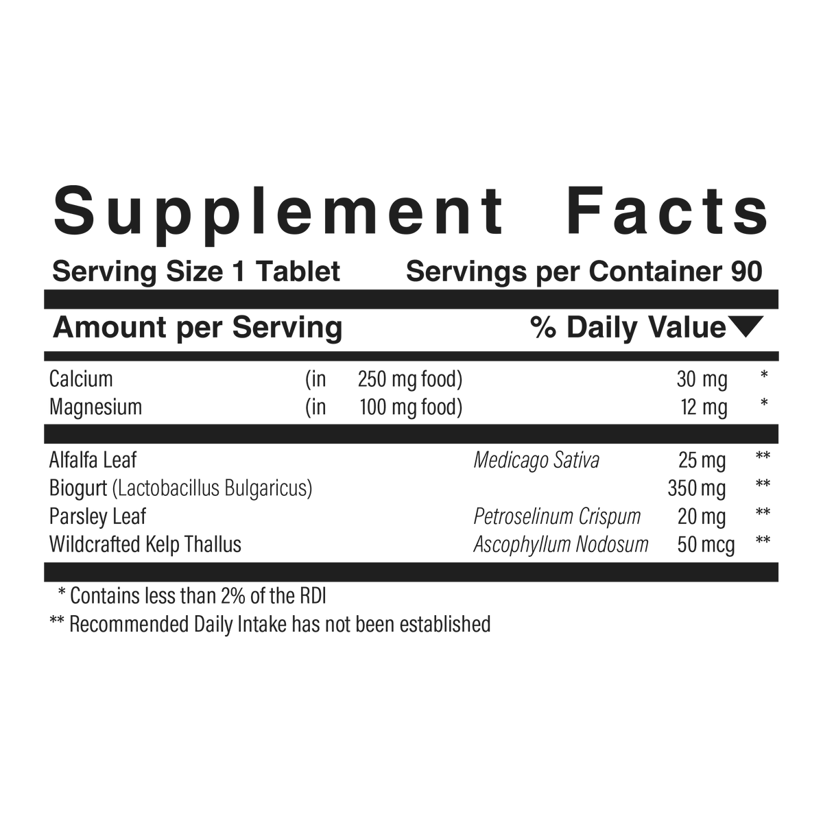 Supplement facts panel for Mineral Transport