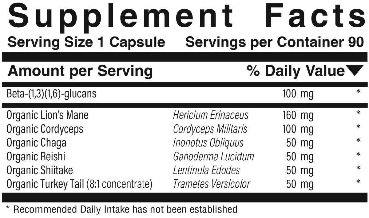 Supplement facts panel for Organic Mushroom