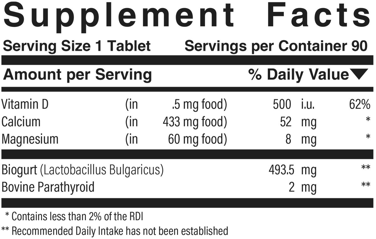 Supplement facts panel for Parathyroid Plus
