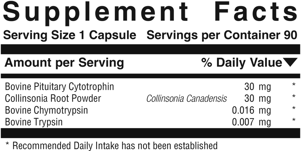 Supplement facts panel for Pituitary EMG