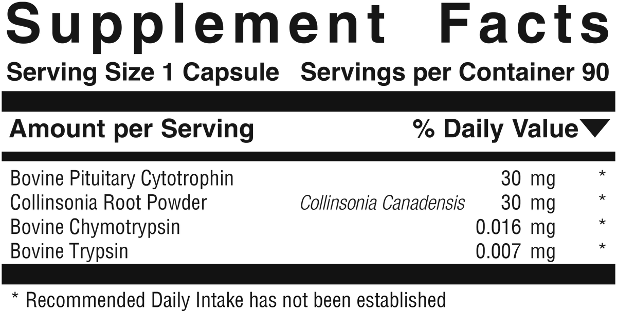 Supplement facts panel for Pituitary EMG