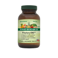Pituitary EMG by Food Research