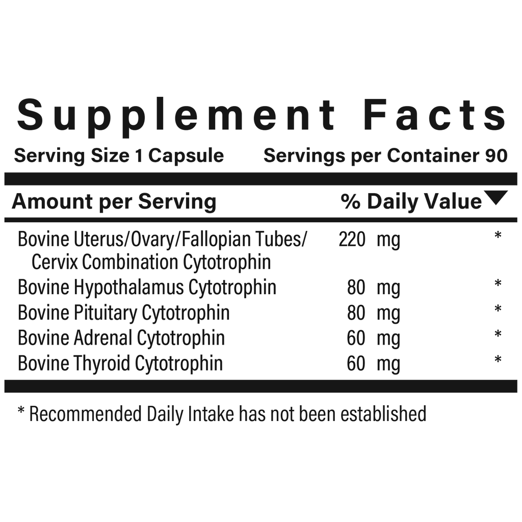 Supplement facts panel for Simply Female