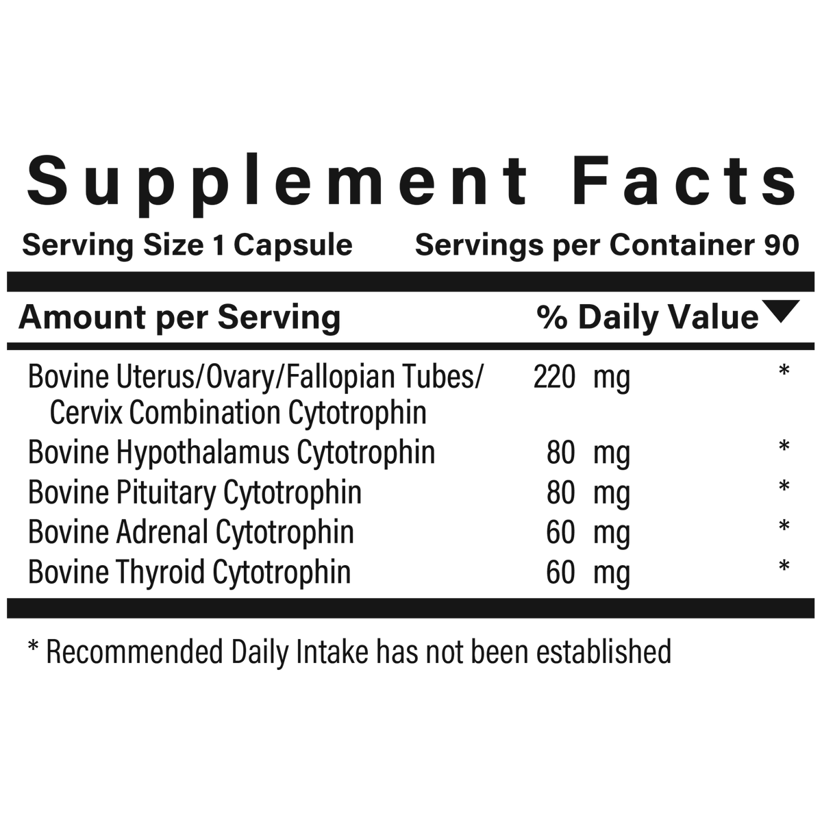 Supplement facts panel for Simply Female