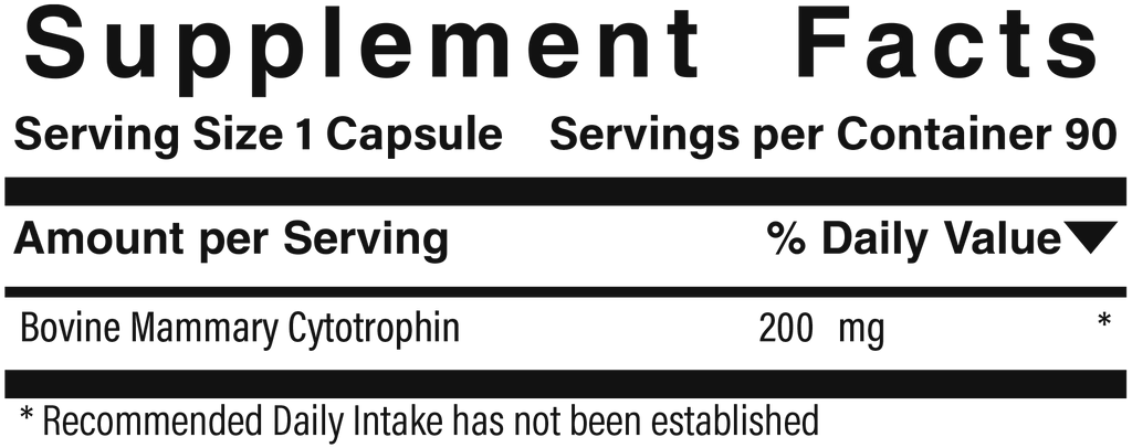 Supplement facts panel for Simply Mammary
