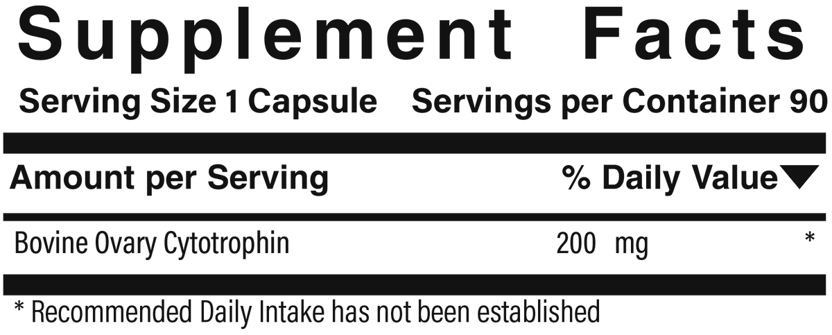 Supplement facts panel for Simply Ovary