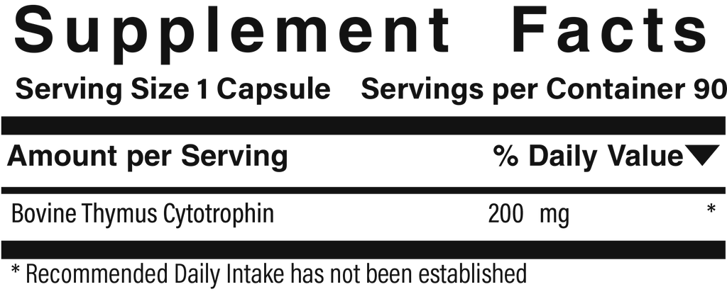 Supplement facts panel for Simply Thymus