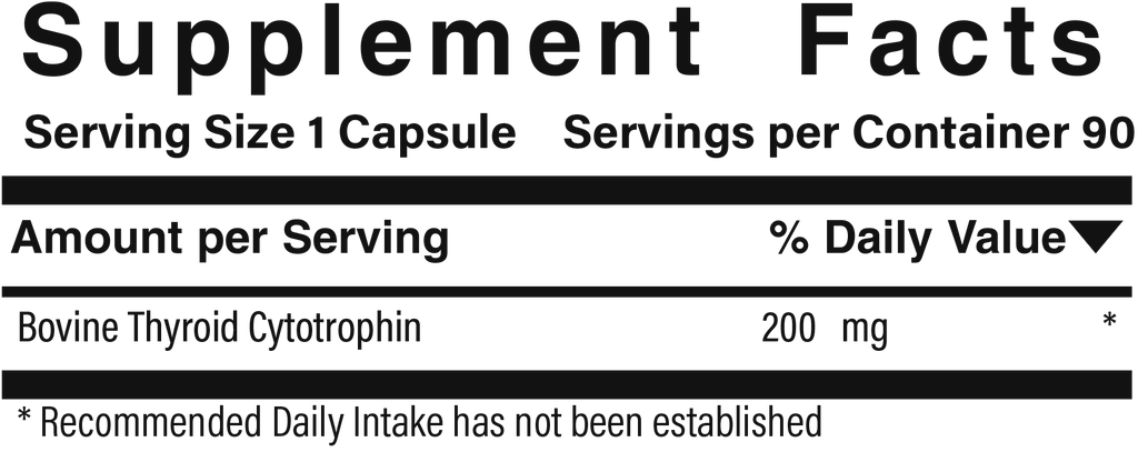 Supplement facts panel for Simply Thyroid