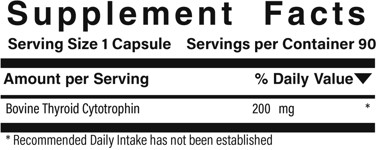 Supplement facts panel for Simply Thyroid