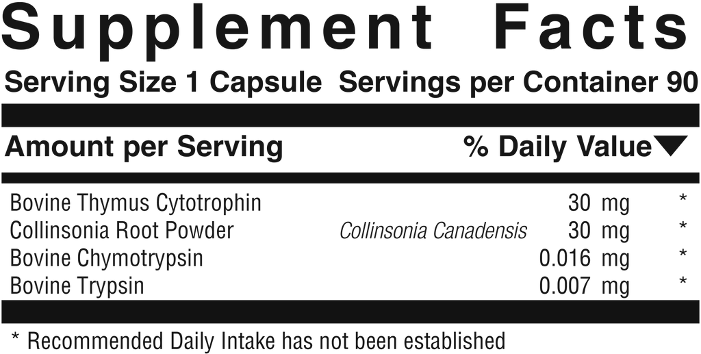 Supplement facts panel for Thymus EMG