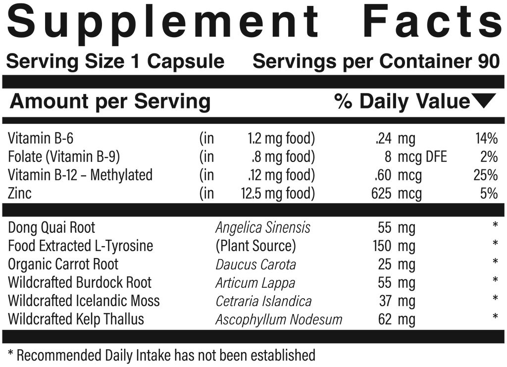 Supplement facts panel for Vegetarian Thyro