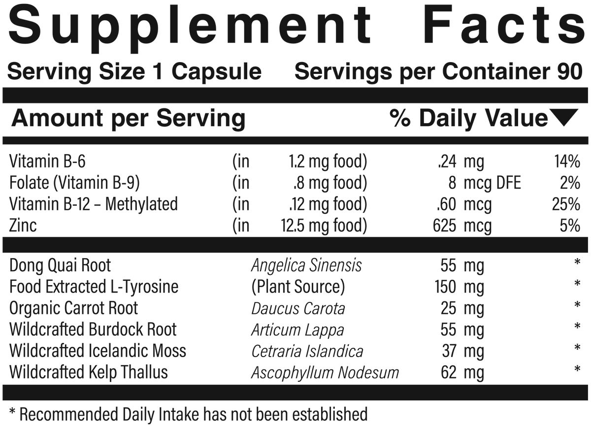 Supplement facts panel for Vegetarian Thyro