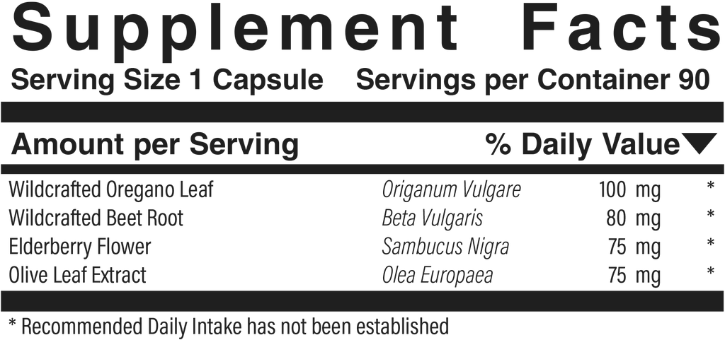 Supplement facts panel for Vira-Bac-YST