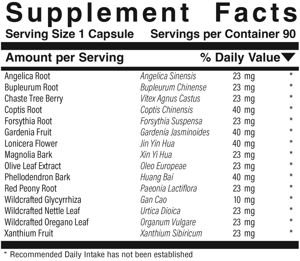 Supplement facts panel for Vira-Chron