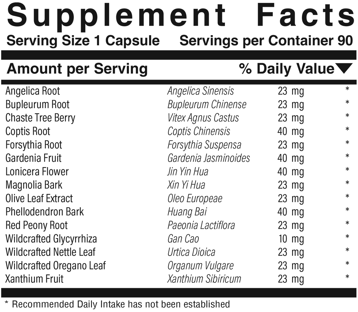 Supplement facts panel for Vira-Chron