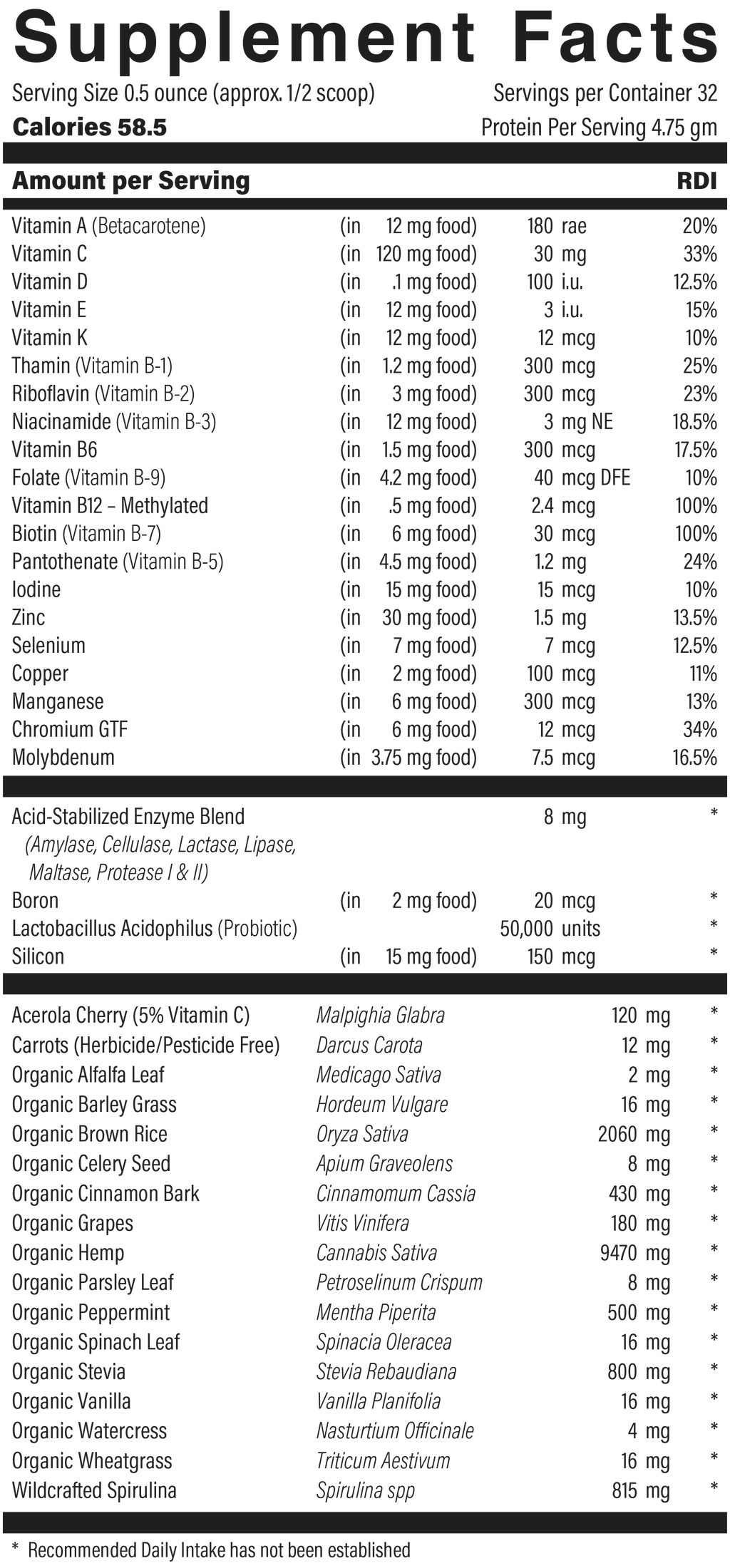 Supplement facts panel for Vitamin & Mineral Shake