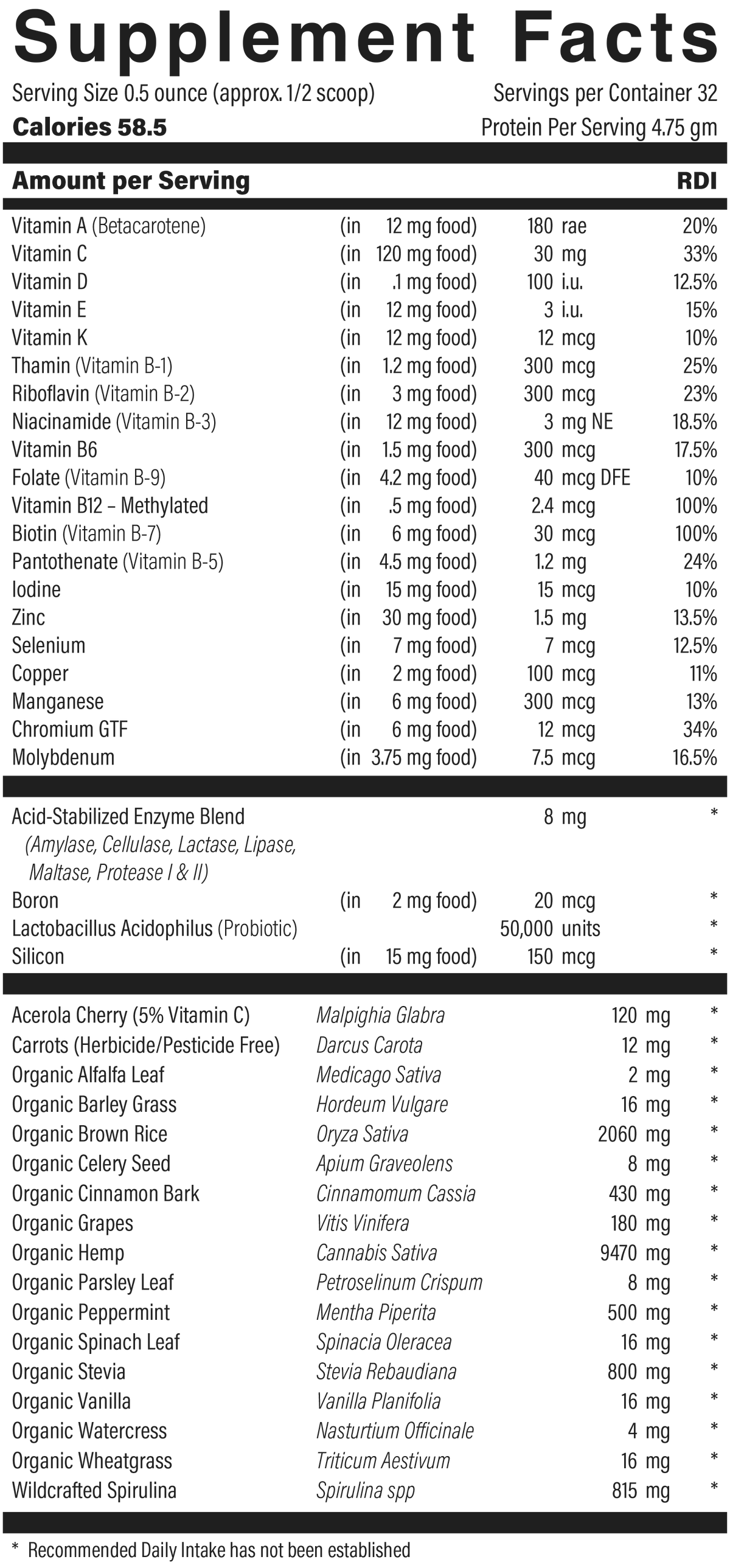 Supplement facts panel for Vitamin & Mineral Shake