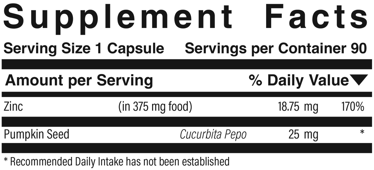 Supplement facts panel for Zinc Complex